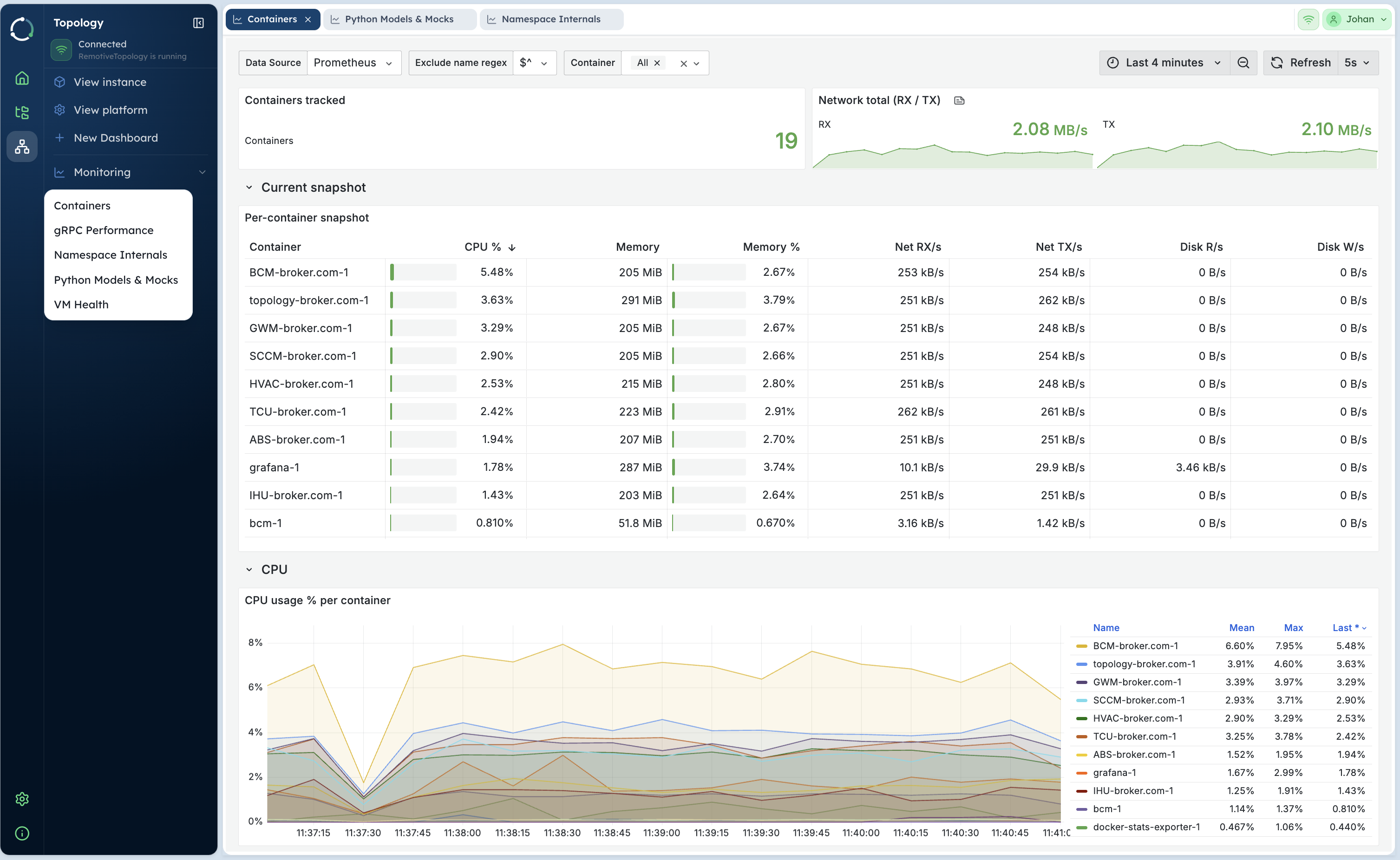 [Image] System monitoring sidebar and an embedded dashboard in Studio